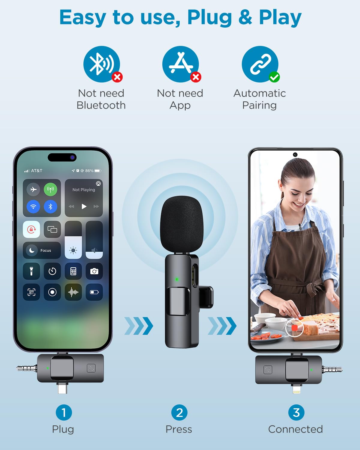 EJCC 3 in 1 Wireless Microphone for iPhone, Camera, Android, iPad, Mini Microphone, USB C Microphone, iPhone Mic, 2.4G Ultra-Low Delay, Microphone for Video Recording/Vlog/TikTok/YouTube/Interview