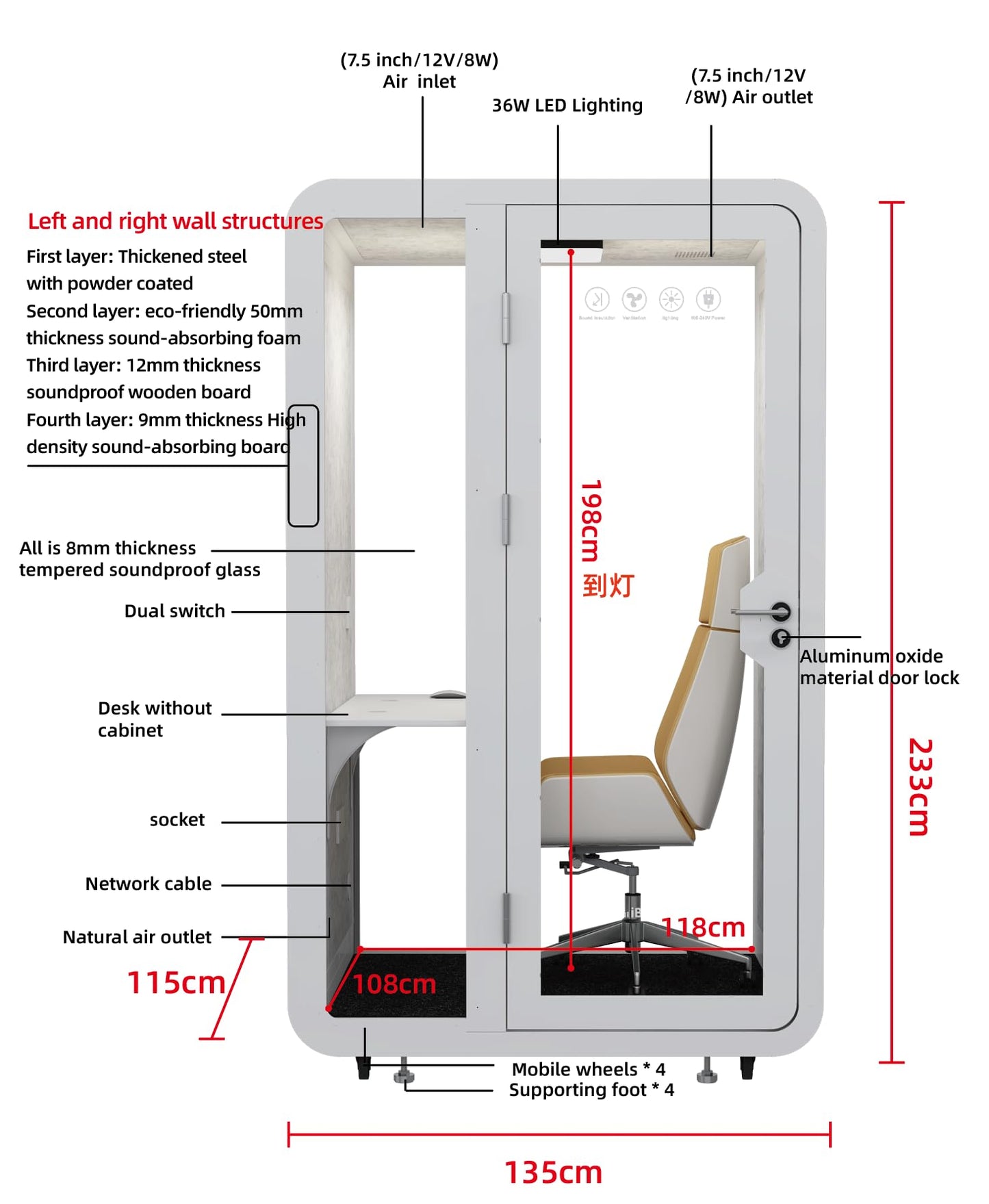 Solo Office Sound Booth Pod Audio Privacy, Mobile Roller with Desk, LED Light, Fans and AC USB Ports (Black Obsidian)